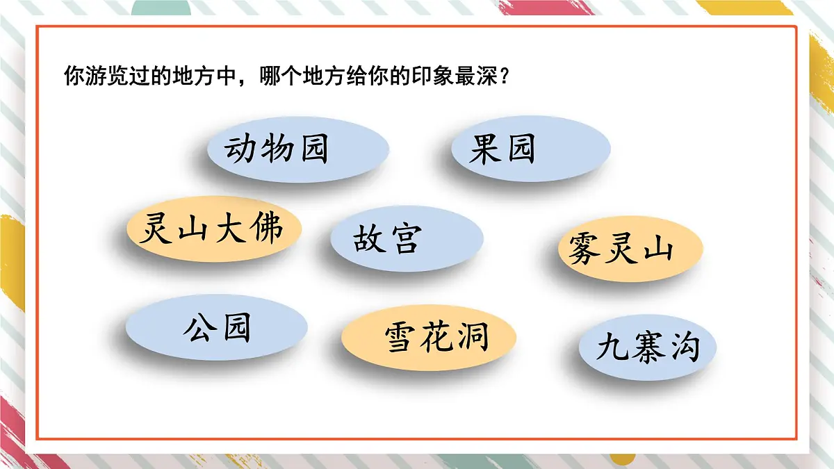 统编版四年级语文下册课件《第五单元习作:游____》第8页