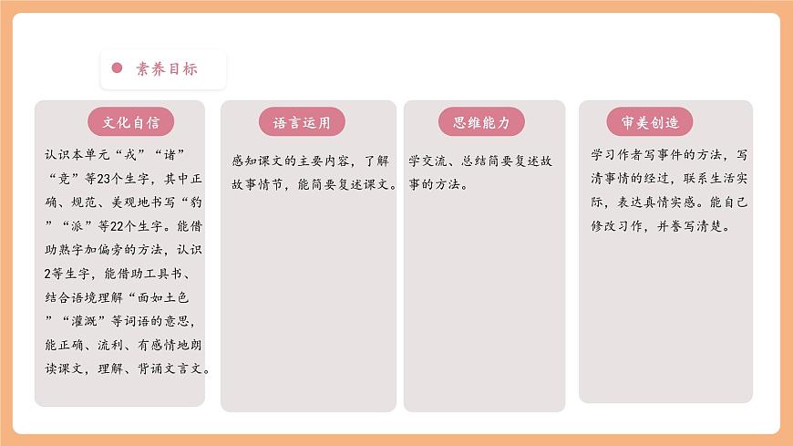 第8單元 導(dǎo)讀課第1課時(shí) 教學(xué)設(shè)計(jì) 課件第3頁