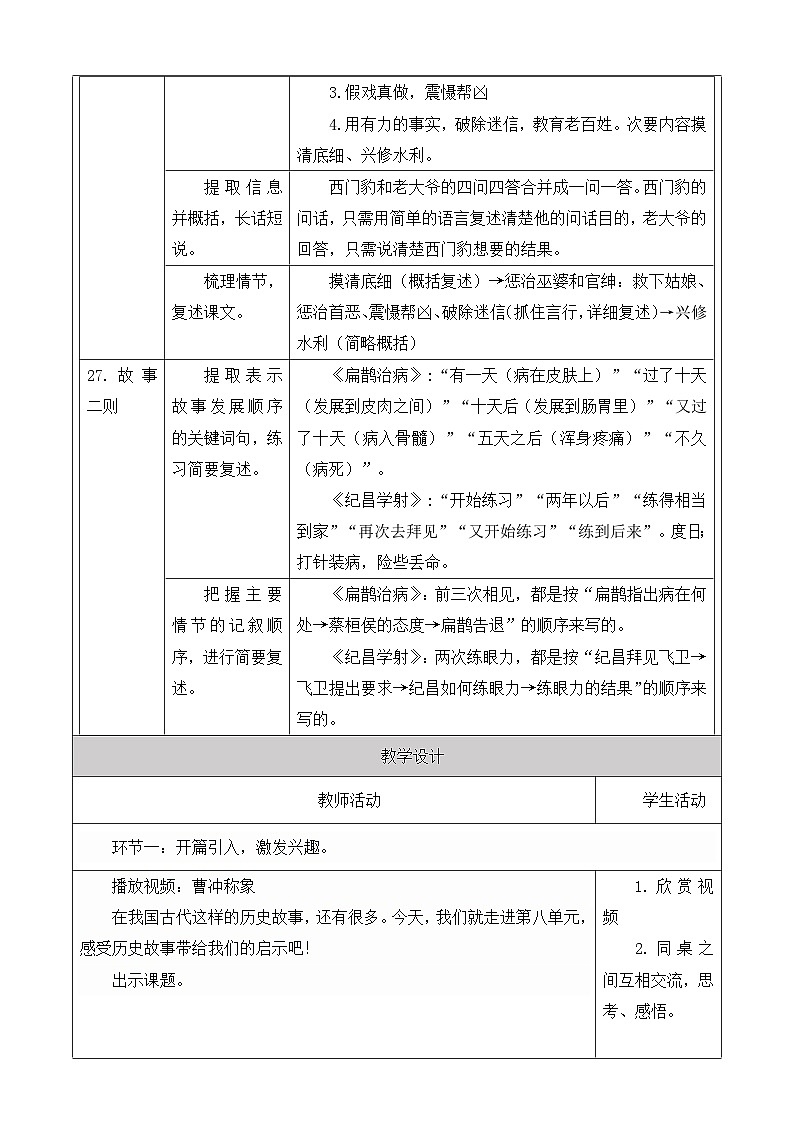 第8單元 導(dǎo)讀課第1課時(shí) 教學(xué)設(shè)計(jì)第2頁