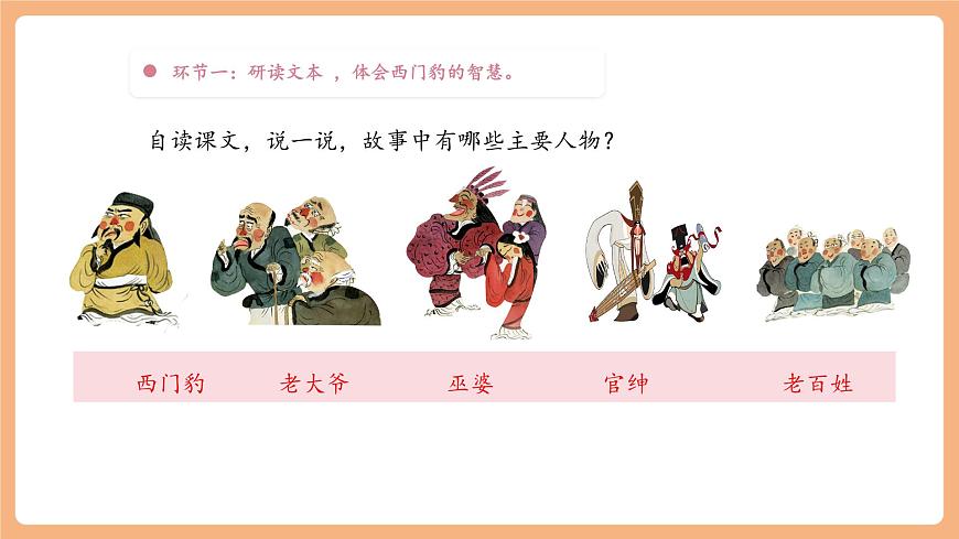 【大單元】統(tǒng)編版四上第八單元 第5課時(shí) 26.西門豹治鄴 課件第8頁(yè)