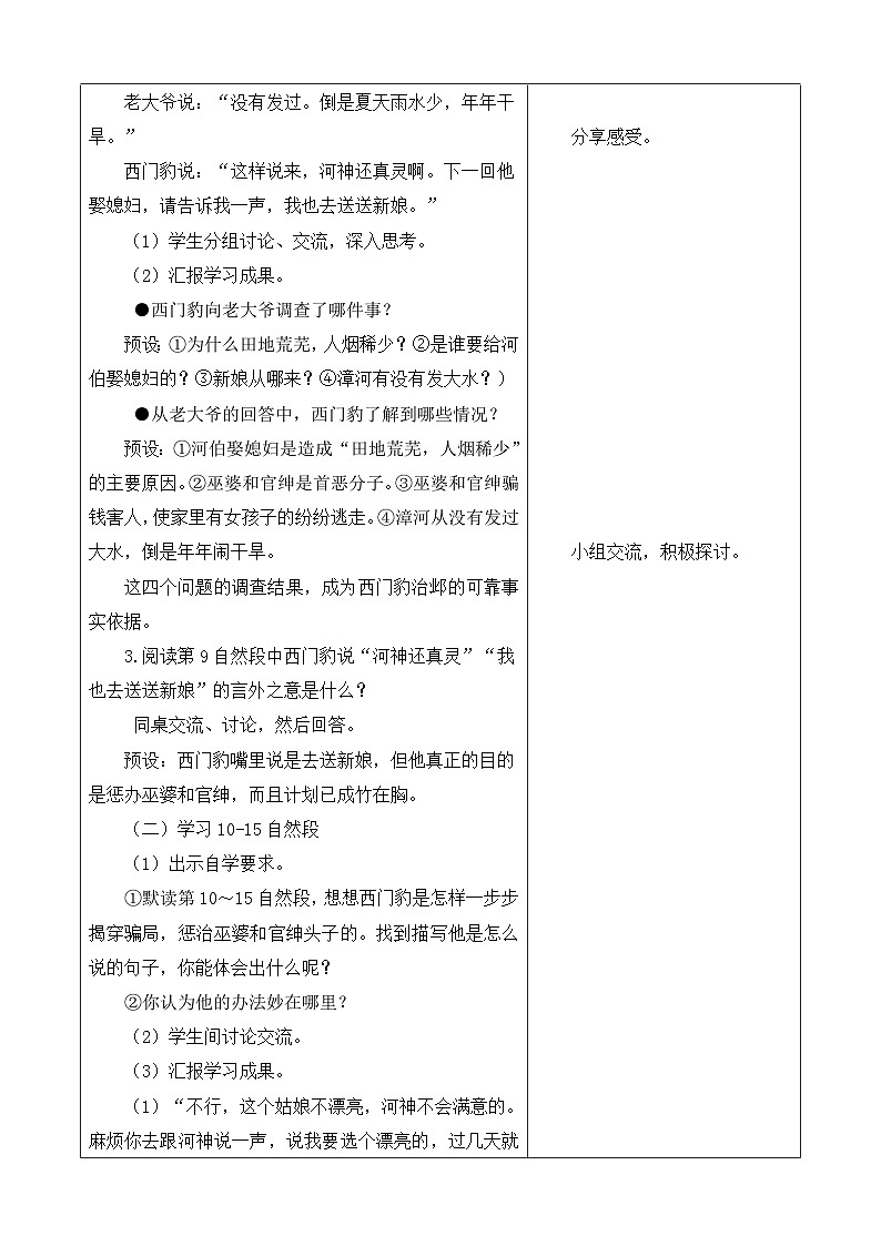 【大單元】統(tǒng)編版四上第八單元 第5課時(shí) 26.西門豹治鄴 教學(xué)設(shè)計(jì)第3頁(yè)