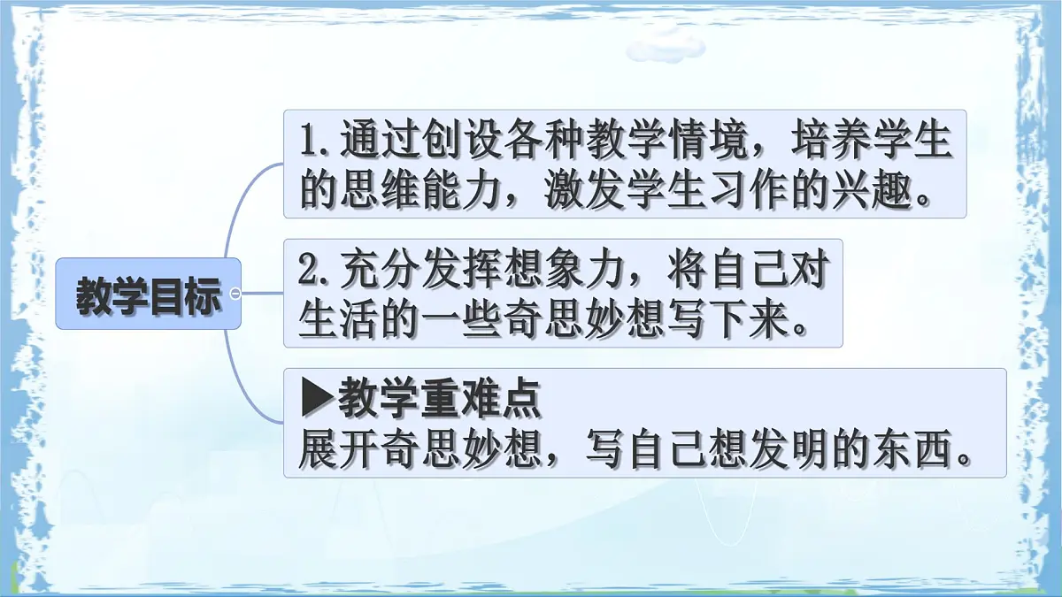 统编版四年级语文下册课件《第二单元习作:我的奇思妙想》第2页