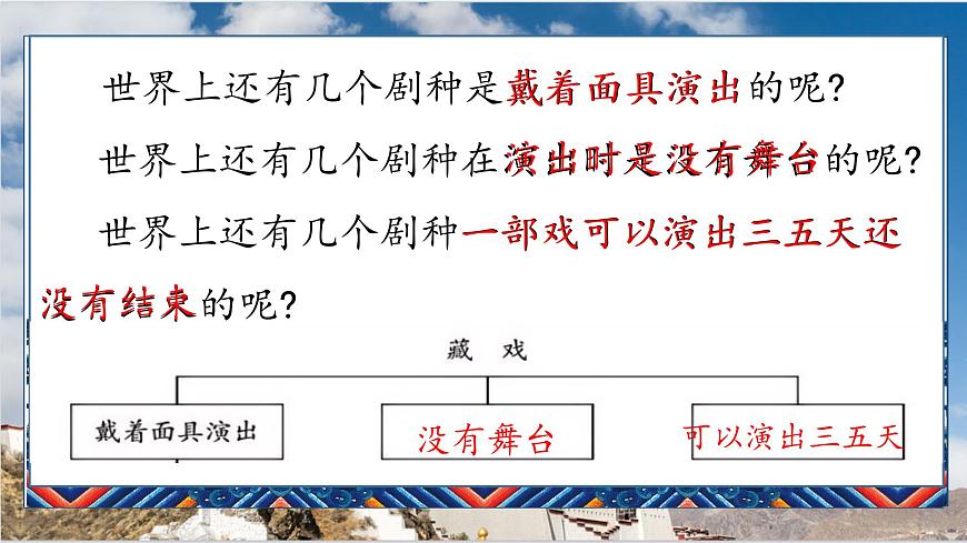 【教學評一體化設(shè)計】統(tǒng)編版小學語文六年級下冊4.藏戲課件一課時第5頁