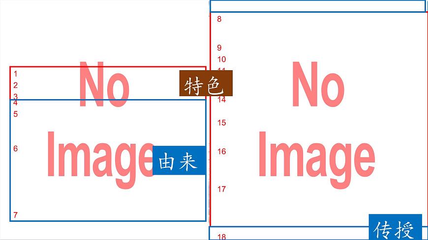 【教學評一體化設(shè)計】統(tǒng)編版小學語文六年級下冊4.藏戲課件一課時第6頁