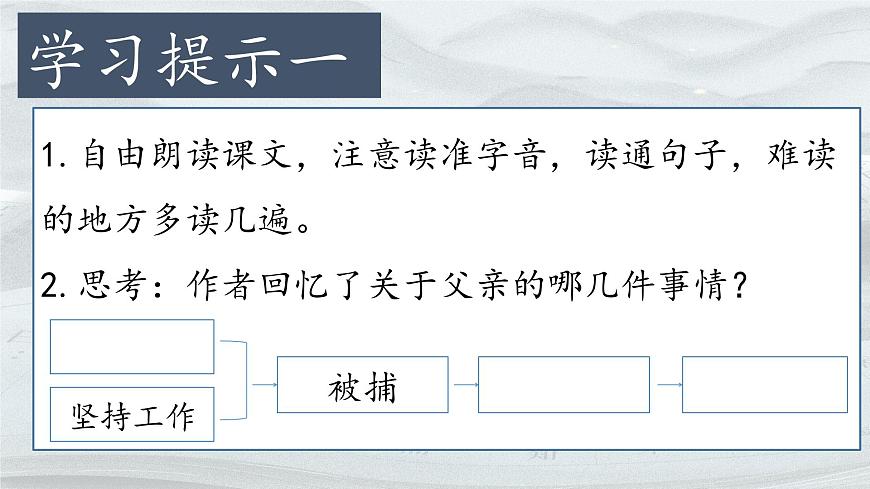 【教學(xué)評一體化設(shè)計】統(tǒng)編版小學(xué)語文六年級下冊11.十六年前的回憶課件兩課時第5頁