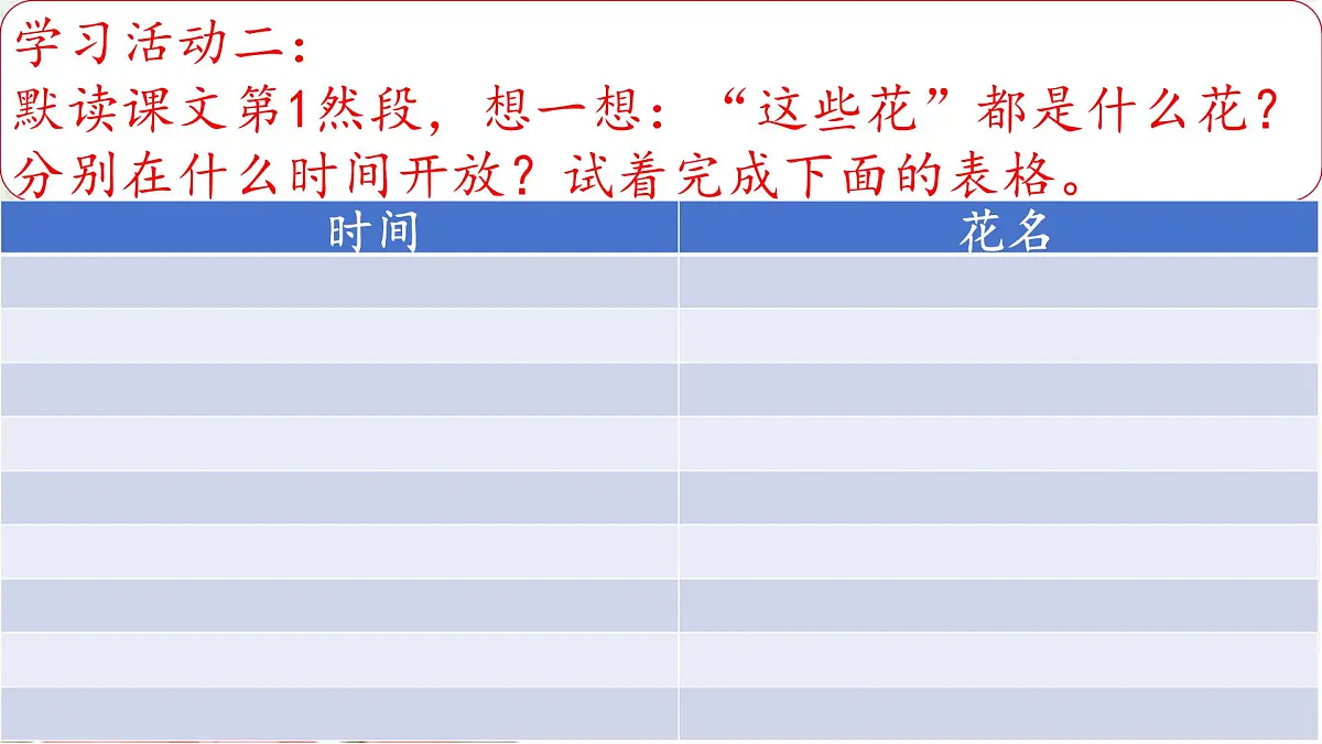 【教学评一体化设计】统编版小学语文三年级下册13花钟课件两课时第8页