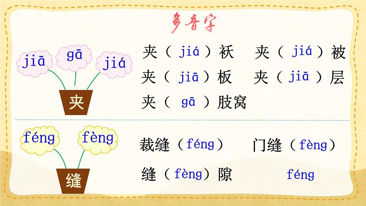 统编版三年级语文下册教学课件《25 慢性子裁缝和急性子顾客》第3页