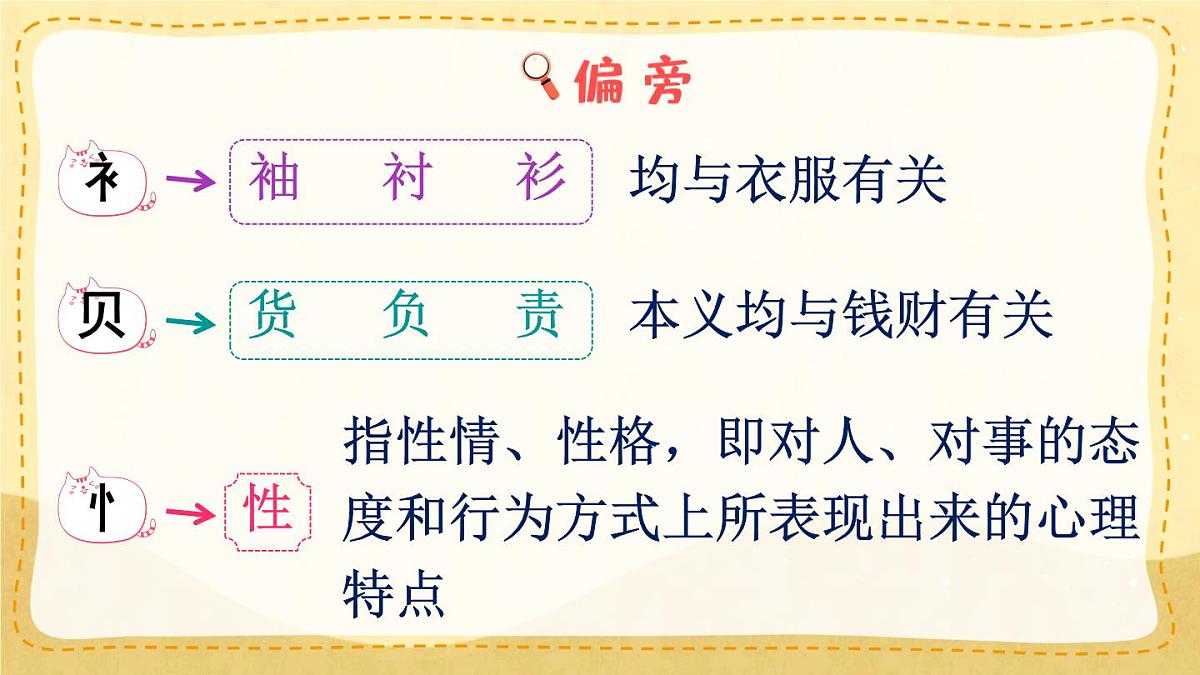 统编版三年级语文下册教学课件《25 慢性子裁缝和急性子顾客》第5页