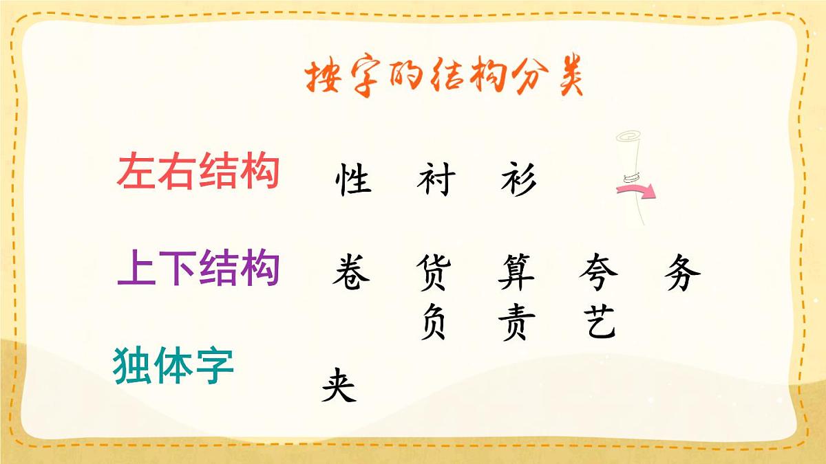 统编版三年级语文下册教学课件《25 慢性子裁缝和急性子顾客》第8页