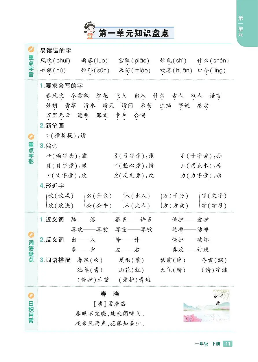 2025春小学语文《知识盘点》1年级下册学案含答案第1页