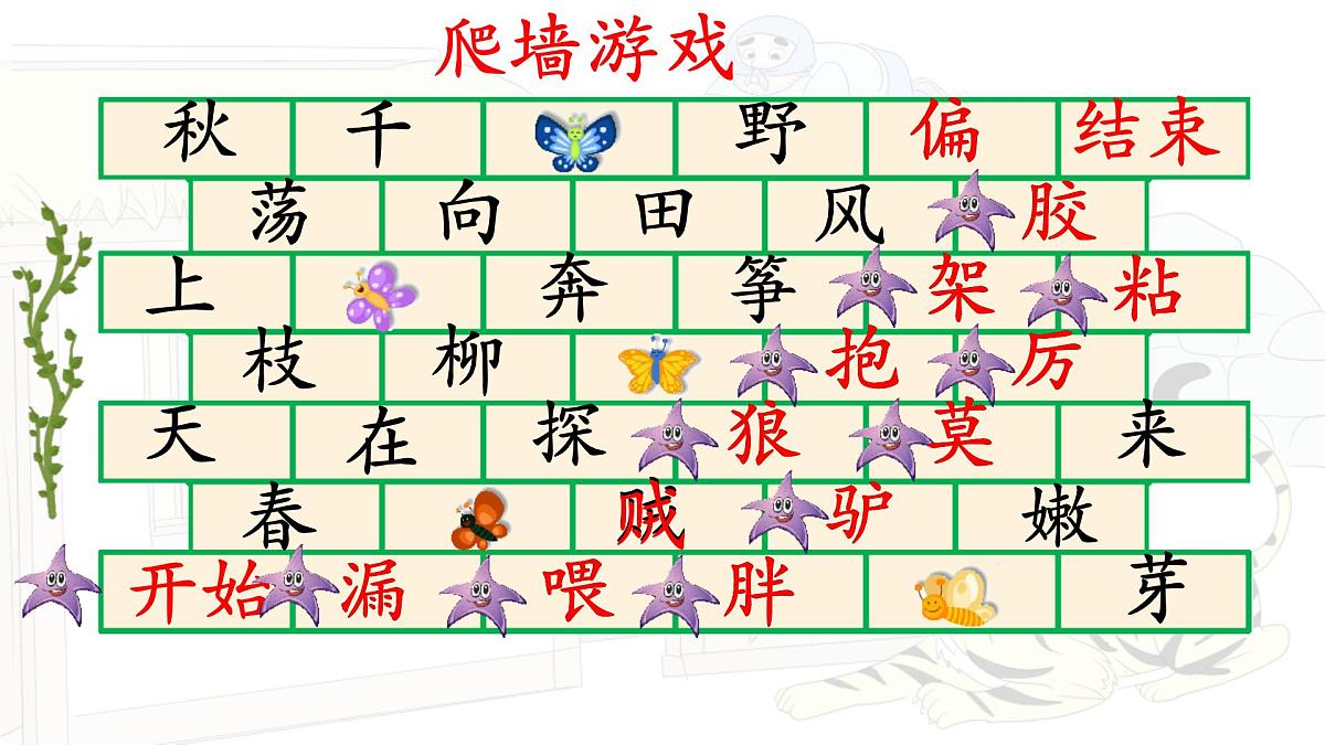 统编版三年级语文下册《27 漏》教学课件第7页