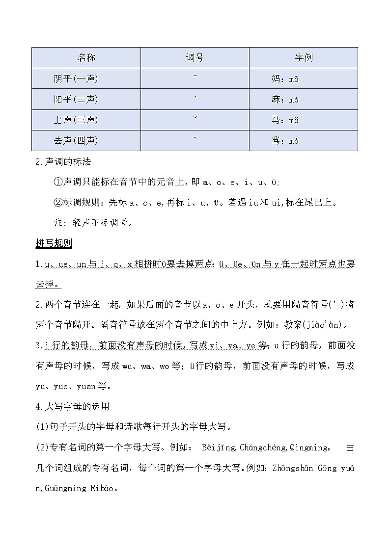 专题01 汉语拼音(学生版)第2页