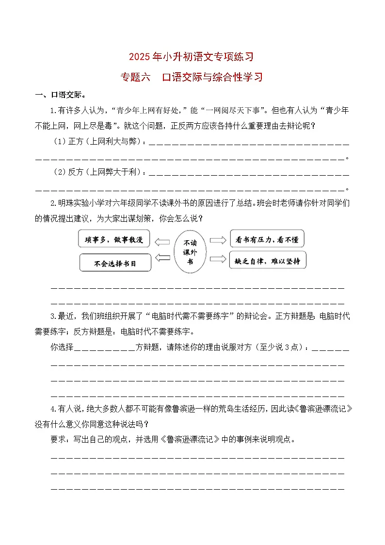 【复习篇】专项六 口语交际与综合性学习-2025年小升初语文专项练习 (原卷版)第1页