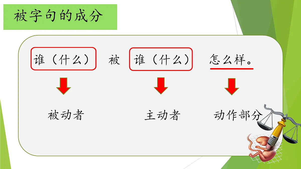 5.三年级下册句子复习一课件第5页