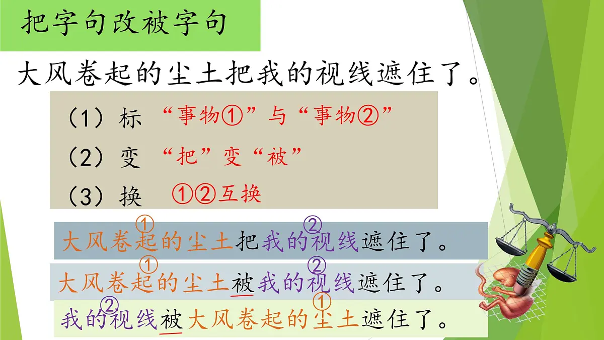 5.三年级下册句子复习一课件第7页