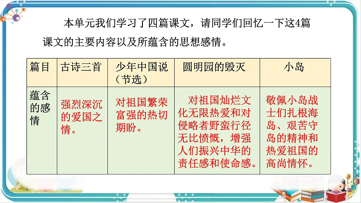 部编版小学语文五年级上册第四单元《语文园地》课件(2课时)第3页