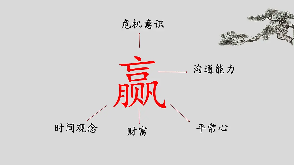 16 田忌赛马 课件2024-2025学年统编版语文五年级下册第2页