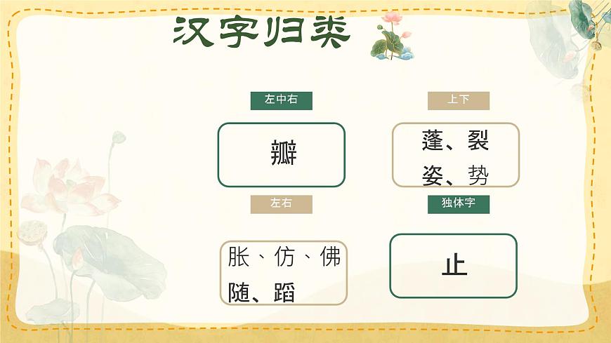統(tǒng)編版三年級語文下冊教學(xué)課件《3 荷花》第8頁
