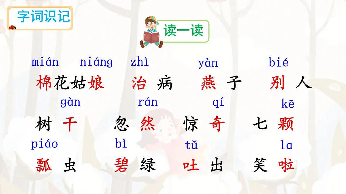 统编版一年级语文下册教学课件《18 棉花姑娘》第4页