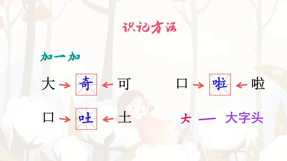 统编版一年级语文下册教学课件《18 棉花姑娘》第5页