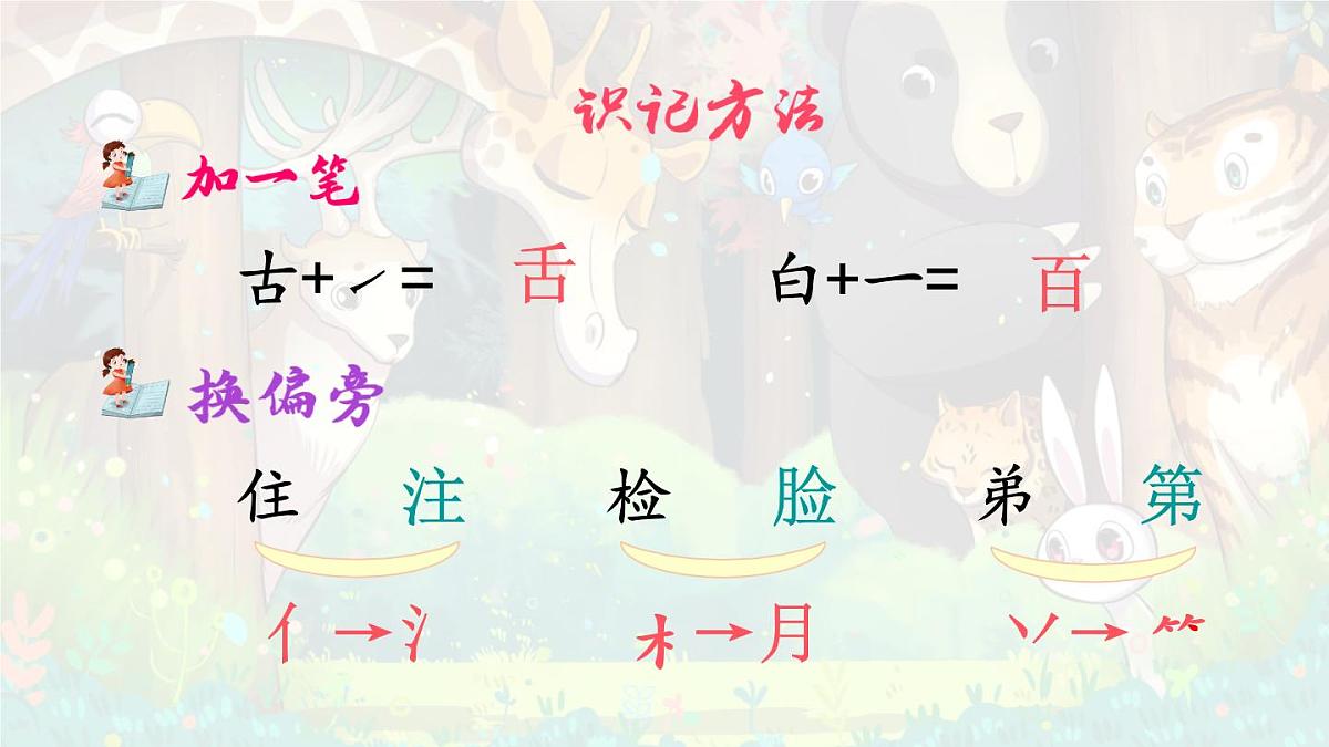 统编版一年级语文下册教学课件《16 动物王国开大会》第3页