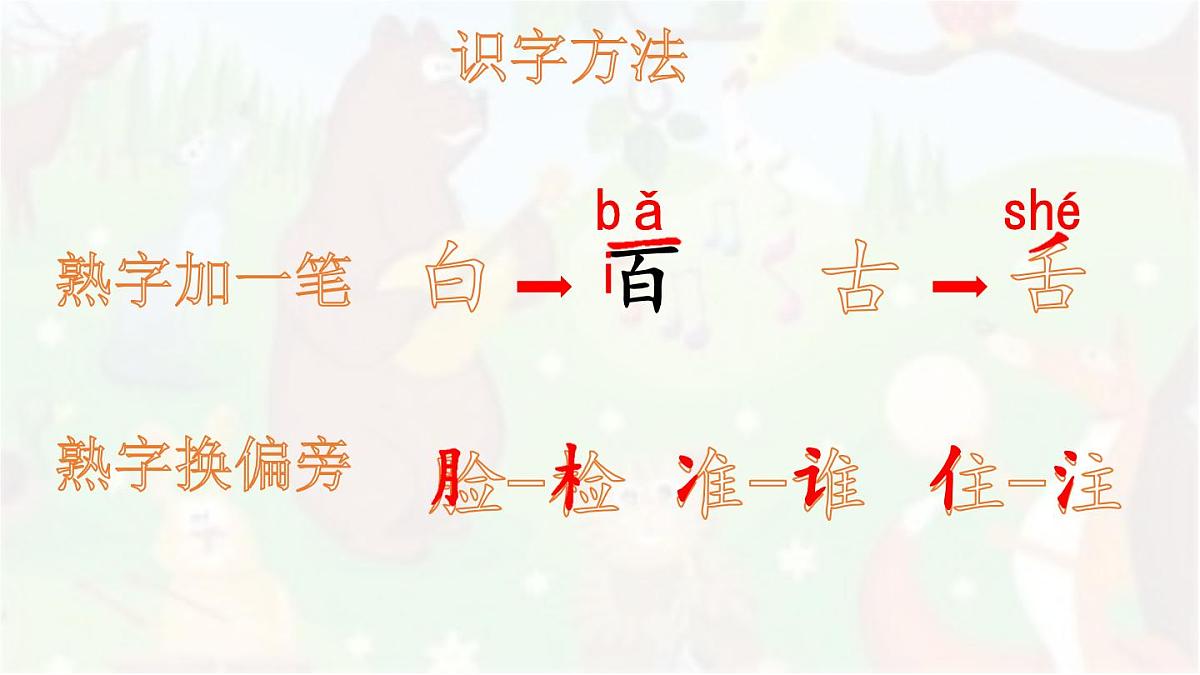 统编版一年级语文下册《16 动物王国开大会》课件第7页
