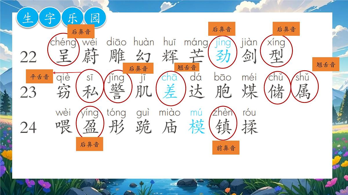三下第七单元复习课件第4页
