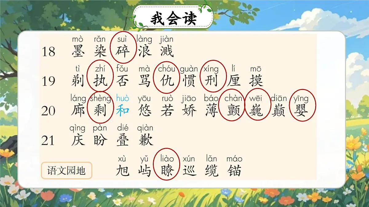 三下第六单元复习课件第4页