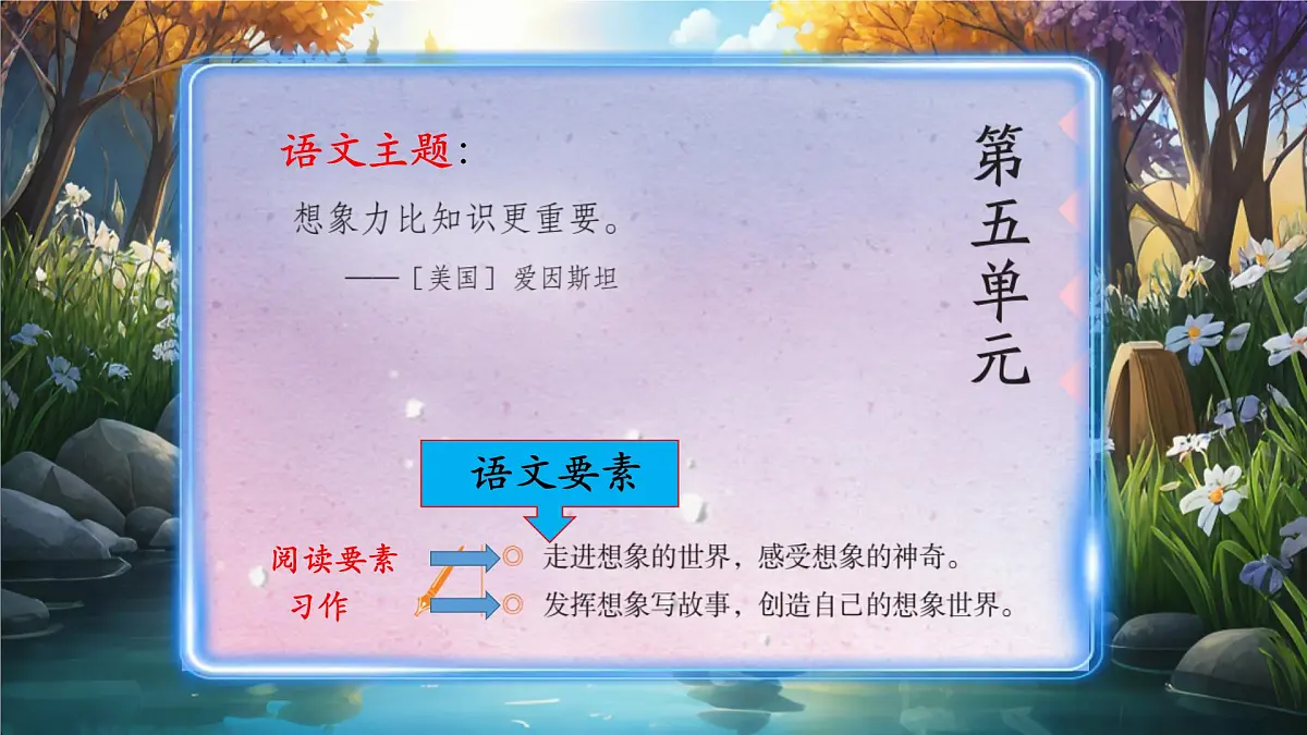 三下第五单元复习课第2页