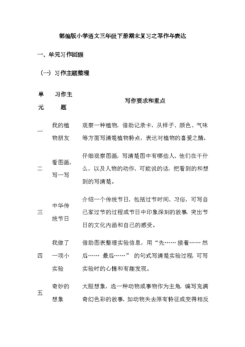 部编版小学语文三年级下册期末复习之写作与表达讲义(含答案解析)第1页