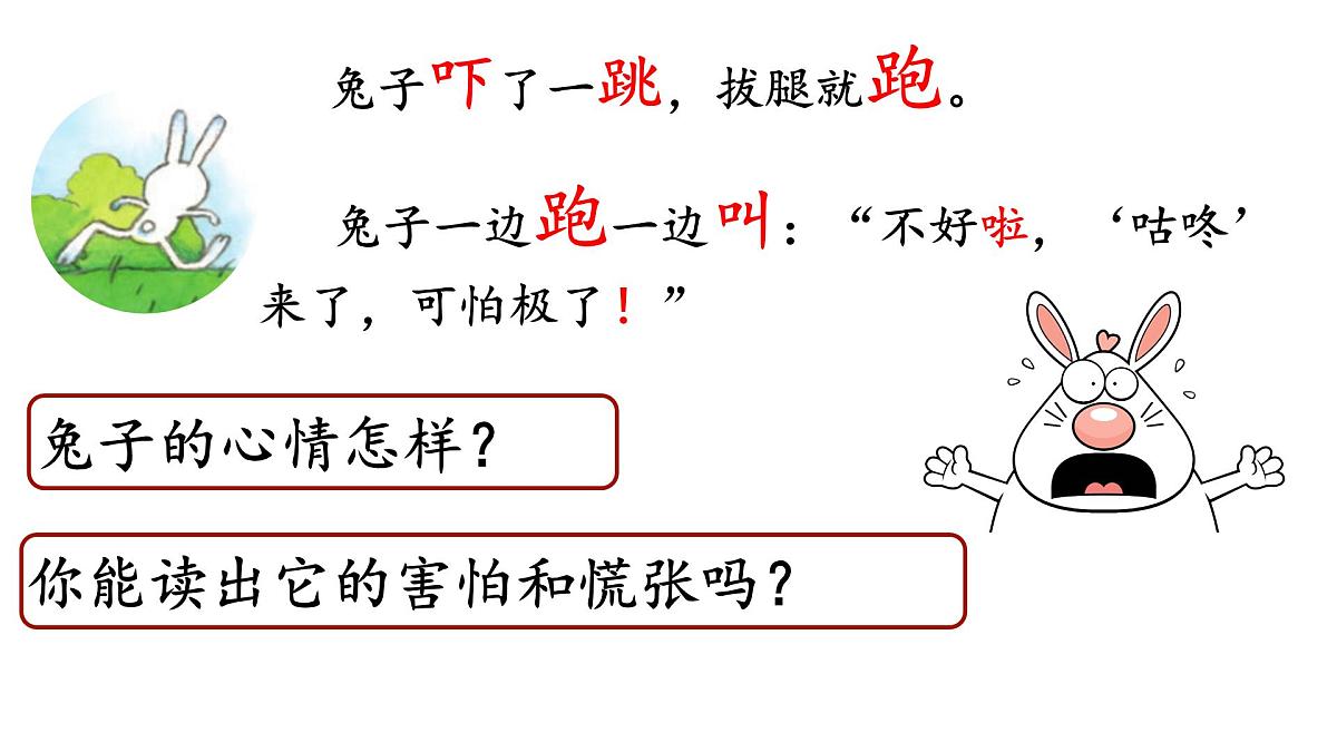 小学语文统编版(2024)一年级下册8.19 咕咚 课件第6页