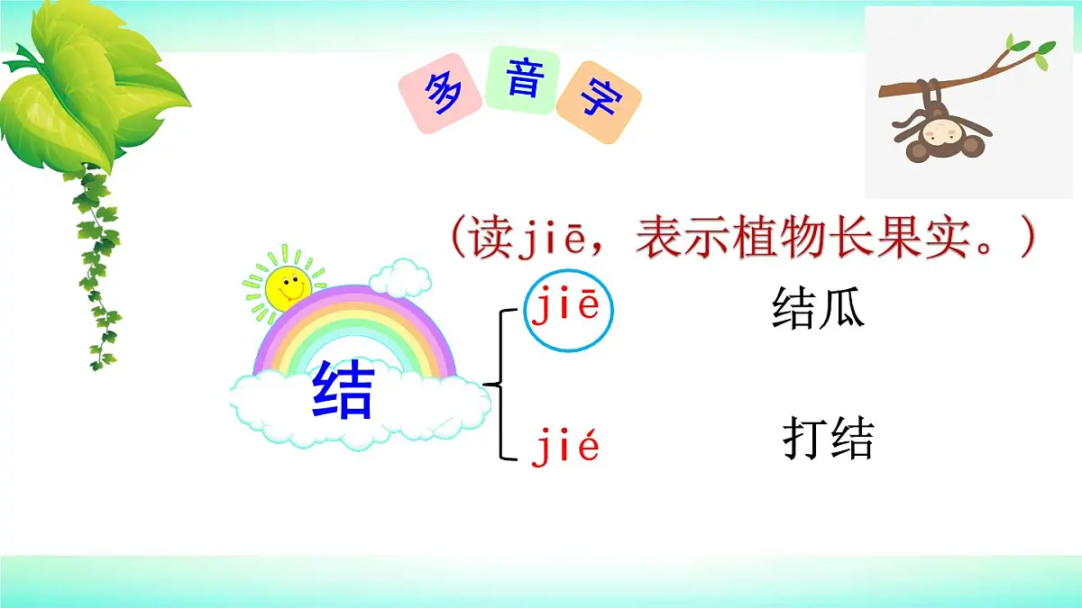 小学语文统编版(2024)一年级下册7.17 小猴子下山 课件第6页