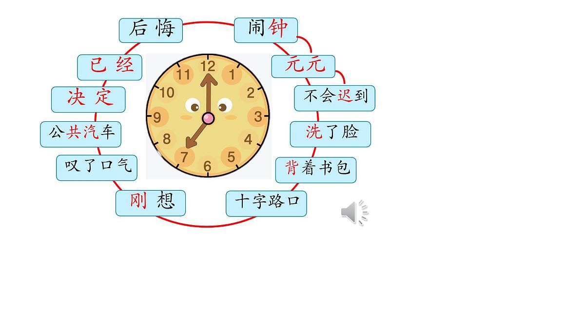 小学语文统编版(2024)一年级下册7.15 一分钟 课件第3页