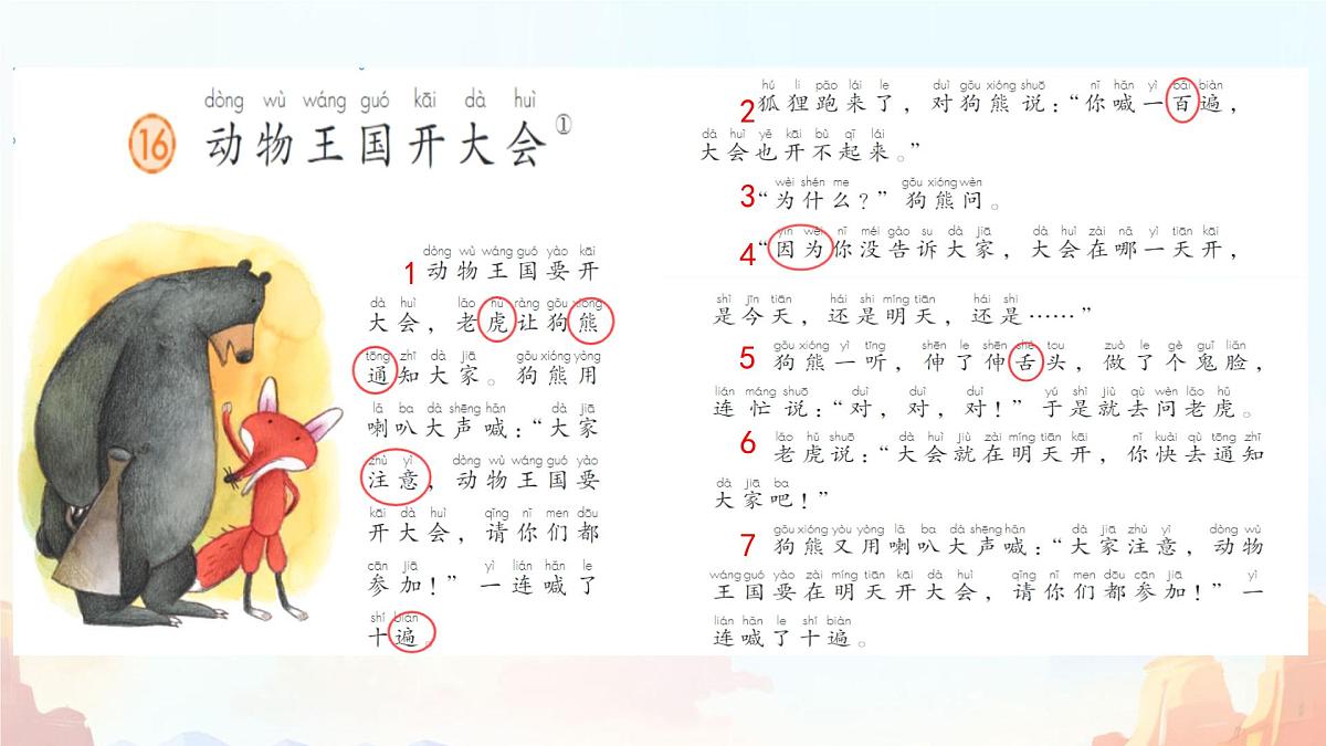 小学语文统编版(2024)一年级下册7.16 动物王国开大会 课件第2页