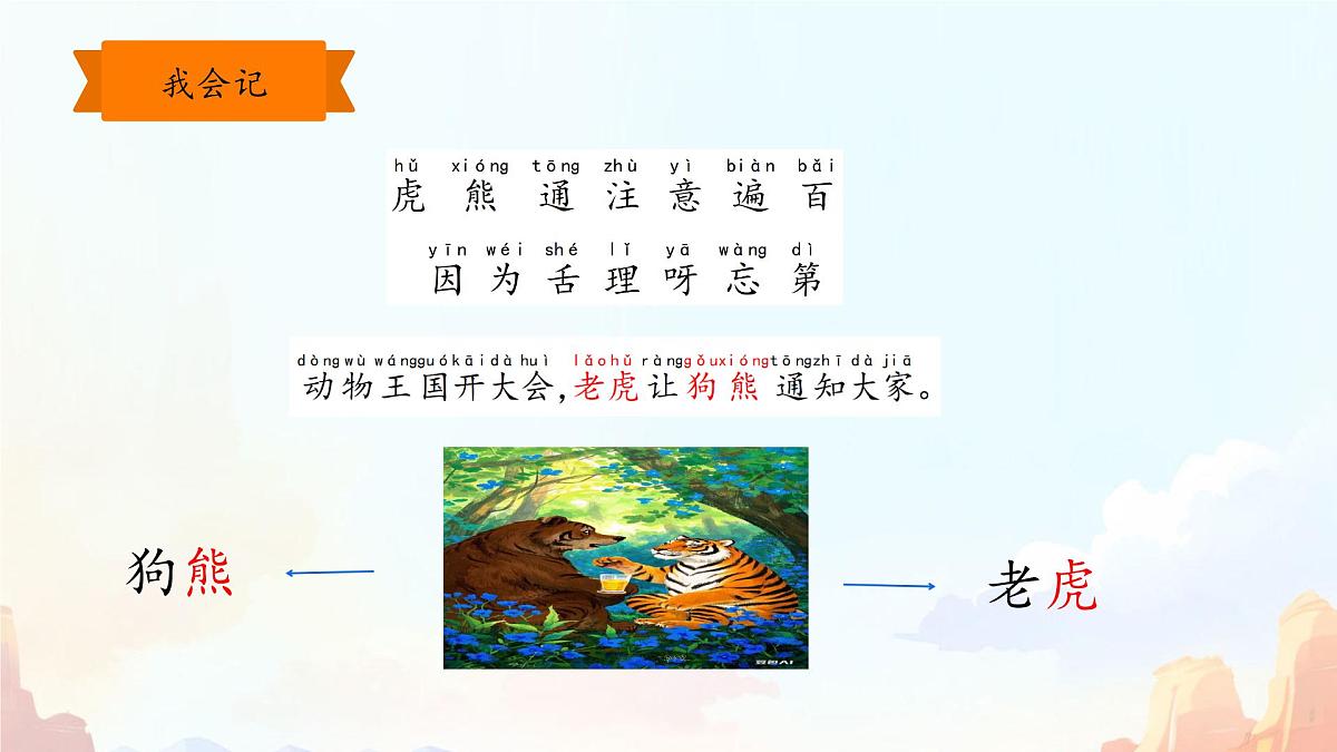 小学语文统编版(2024)一年级下册7.16 动物王国开大会 课件第6页