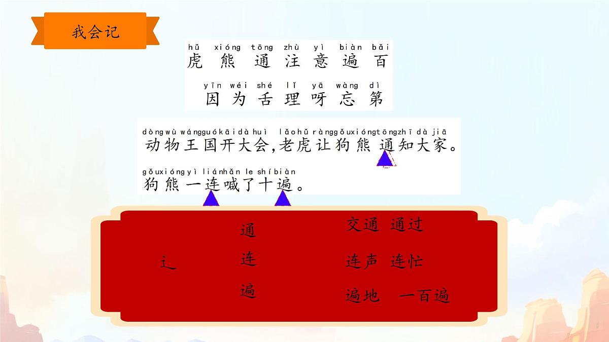 小学语文统编版(2024)一年级下册7.16 动物王国开大会 课件第7页