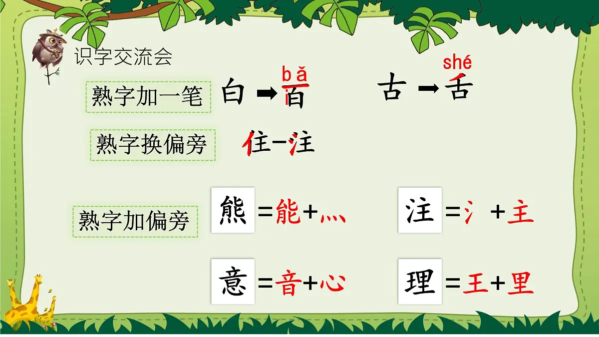 小学语文统编版(2024)一年级下册7.16 动物王国开大会 课件第7页
