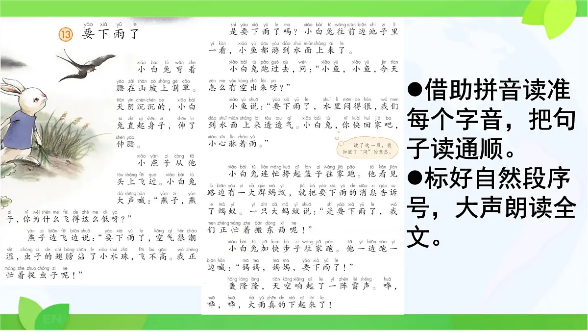 小学语文统编版(2024)一年级下册6.13 要下雨了 课件第2页