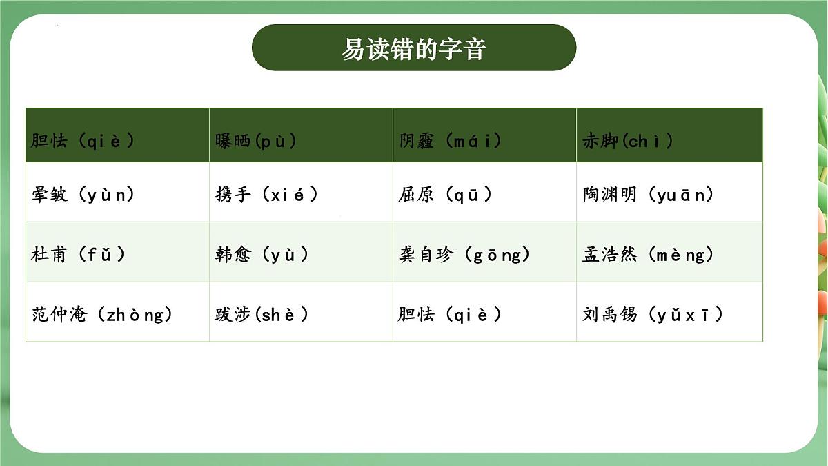四年级语文下册 期末复习讲练 测 第三单元(课件)2024-2025学年(统编版)第8页