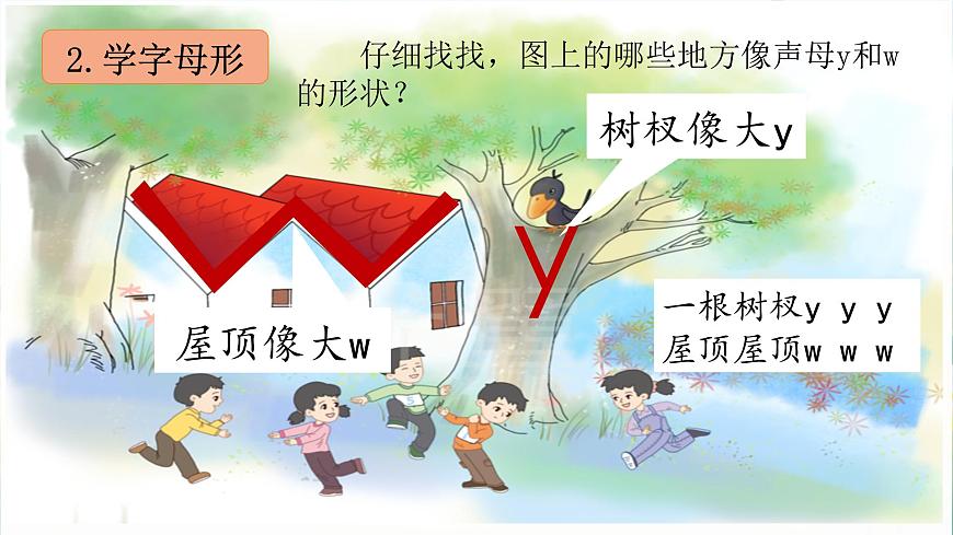 (教学课件)汉语拼音9 y w第5页