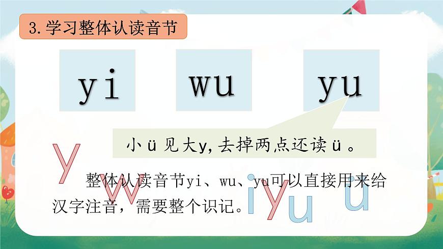 (教学课件)汉语拼音9 y w第8页