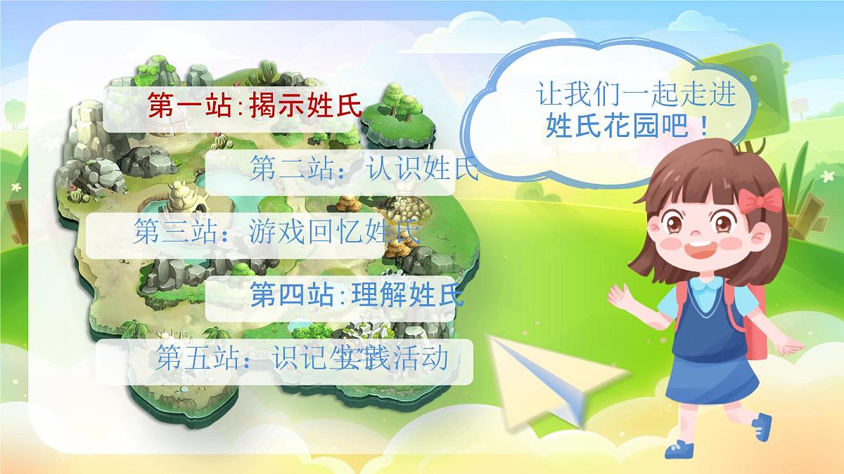 部编版2025一年级下册语文2《姓氏歌》 课件第4页