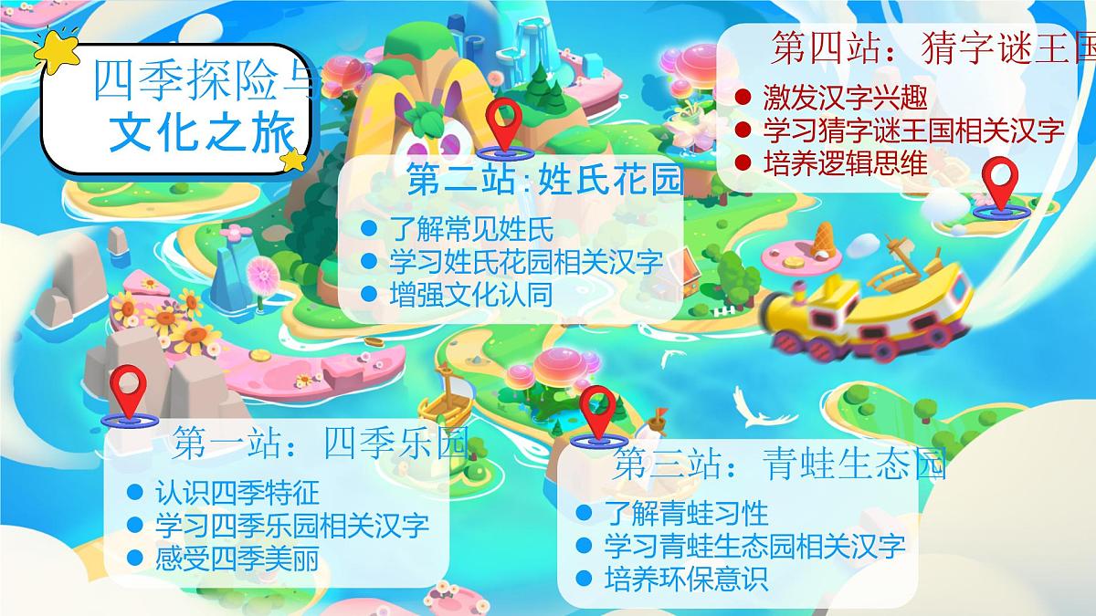 部编版2025一年级下册语文4《猜字谜》 课件第2页
