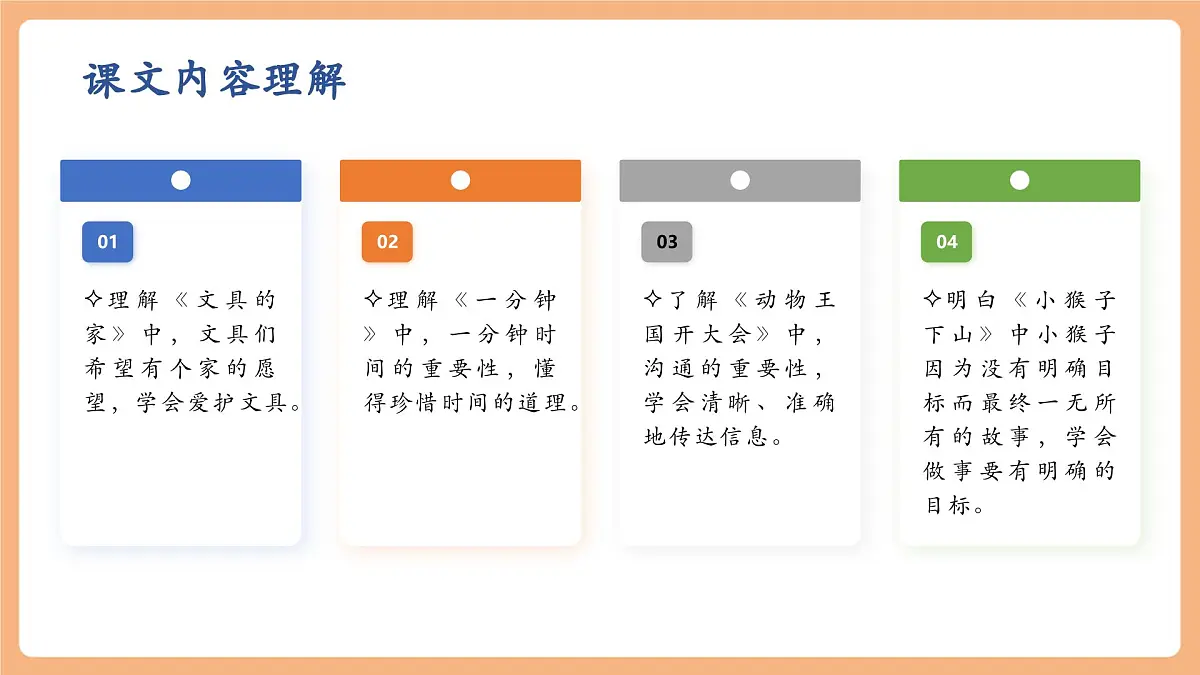 第七单元(复习课件)第3页