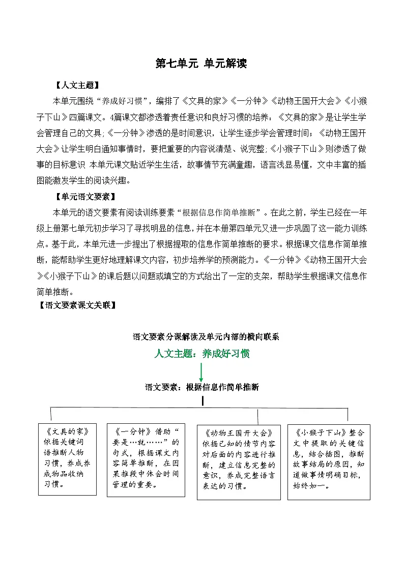 第七单元(单元解读)第1页