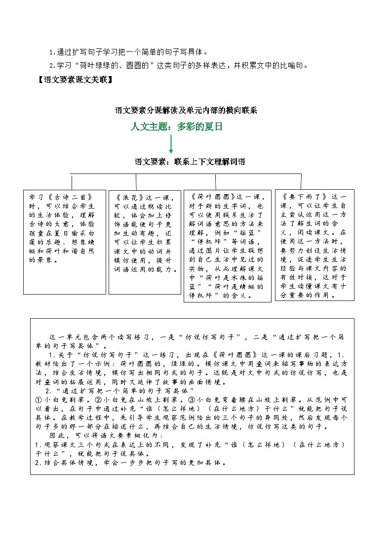 第六单元(单元解读)第2页