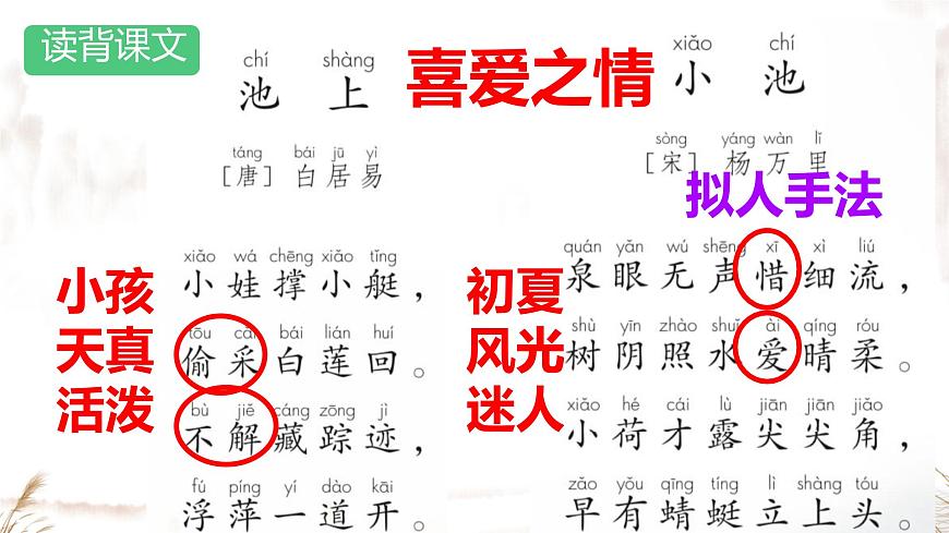 部編版語(yǔ)文一年級(jí)下冊(cè)第六單元復(fù)習(xí)PPT第3頁(yè)