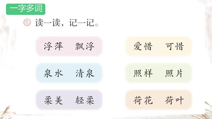 部編版語(yǔ)文一年級(jí)下冊(cè)第六單元復(fù)習(xí)PPT第4頁(yè)