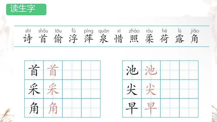 部編版語(yǔ)文一年級(jí)下冊(cè)第六單元復(fù)習(xí)PPT第5頁(yè)