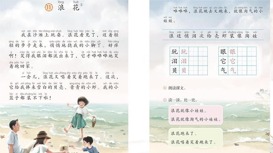 部編版語(yǔ)文一年級(jí)下冊(cè)第六單元復(fù)習(xí)PPT第7頁(yè)